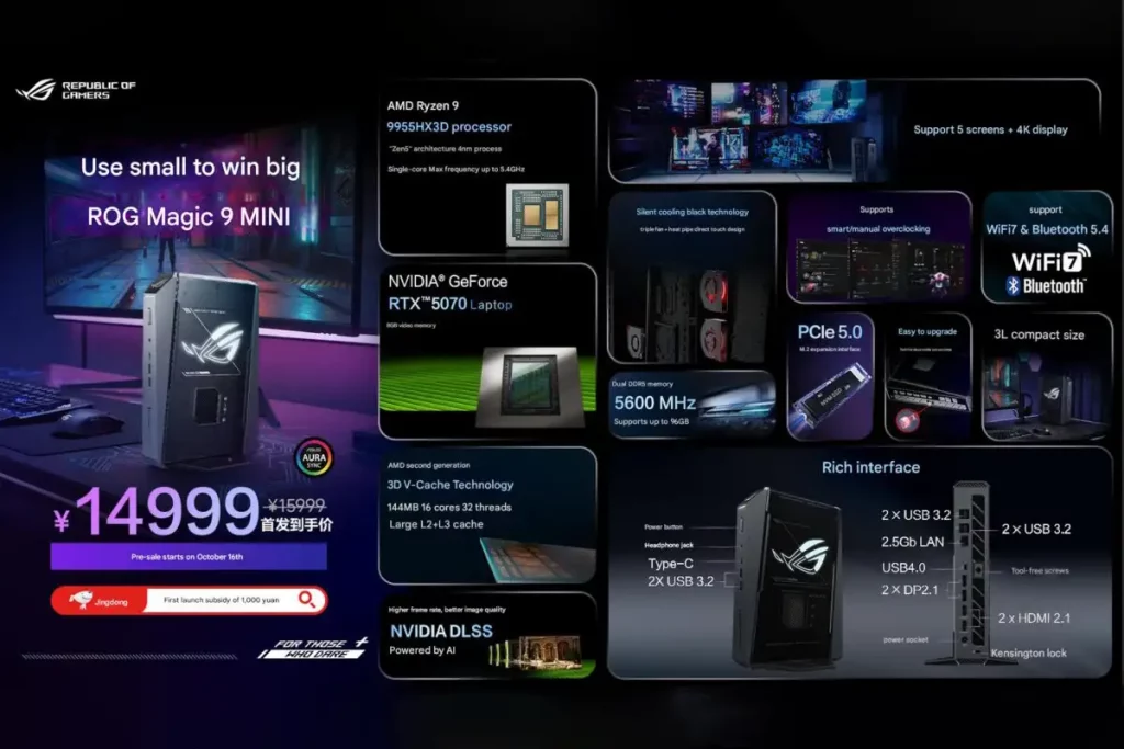 ROG NUC 9 Mini رونمایی شد