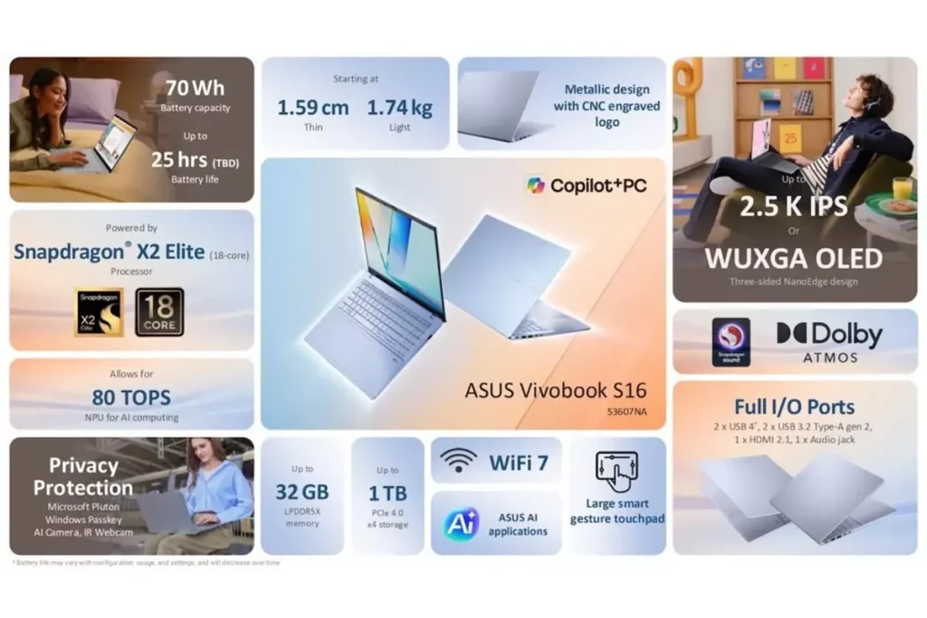 رونمایی ایسوس از Vivobook جدید با اسنپدراگون X2 الیت