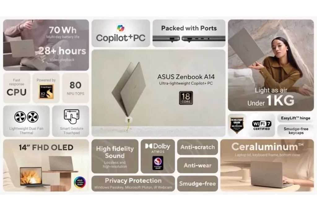 رونمایی ایسوس از ، ZenBook A14 جدید با اسنپدراگون X2 الیت