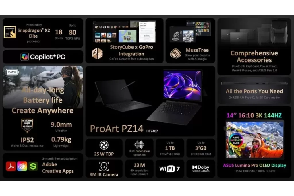 رونمایی ایسوس از ProArt جدید با اسنپدراگون X2 الیت