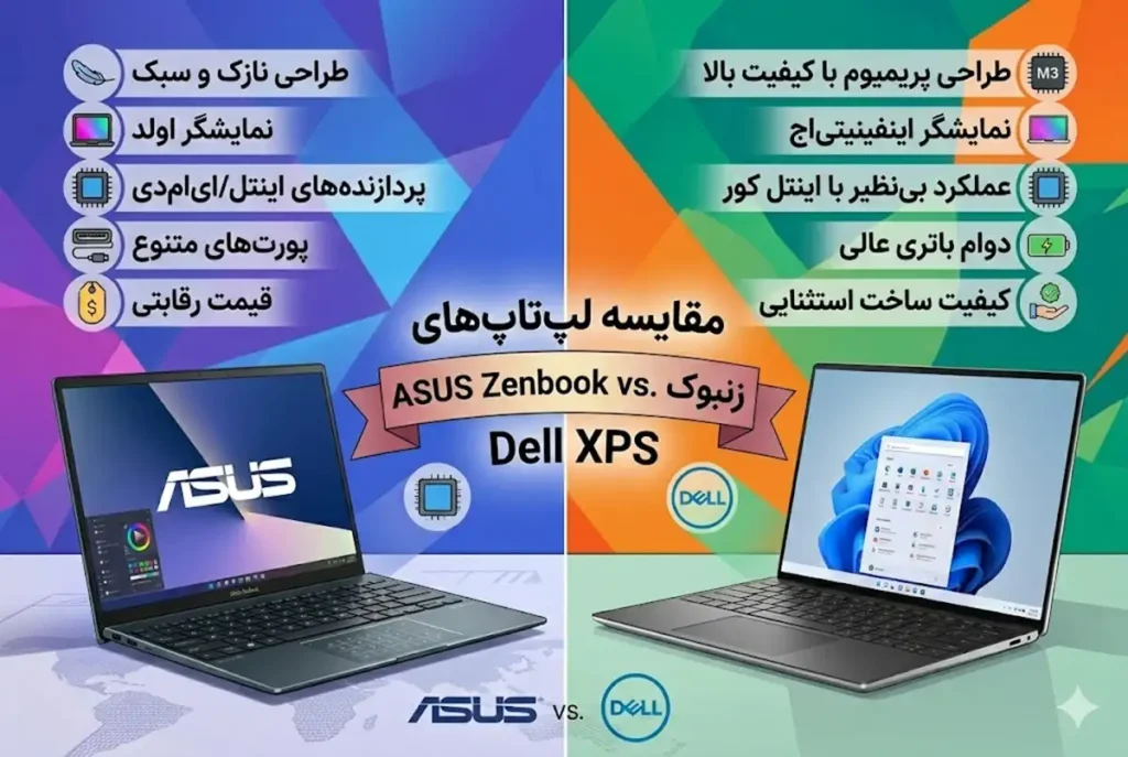 مقایسه لپ تاپ های زنبوک ایسوس و دل XPS