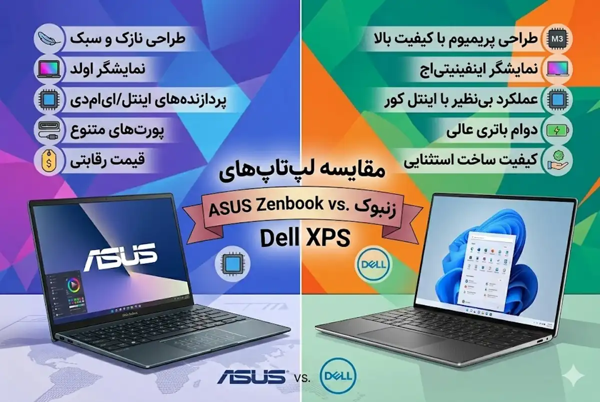 مقایسه لپ تاپ های زنبوک ایسوس و دل XPS