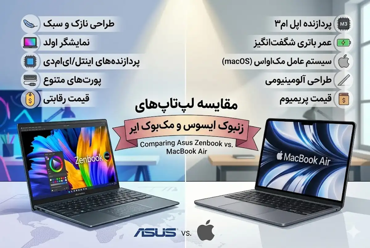 مقایسه لپ تاپ های زنبوک ایسوس و مک بوک ایر