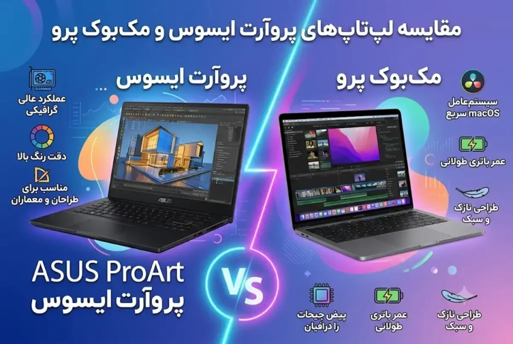 مقایسه لپ تاپ های پروآرت ایسوس و مک بوک پرو