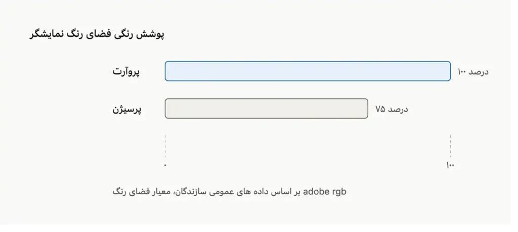 مقایسه لپ تاپ های پروآرت ایسوس و دل پرسیژن