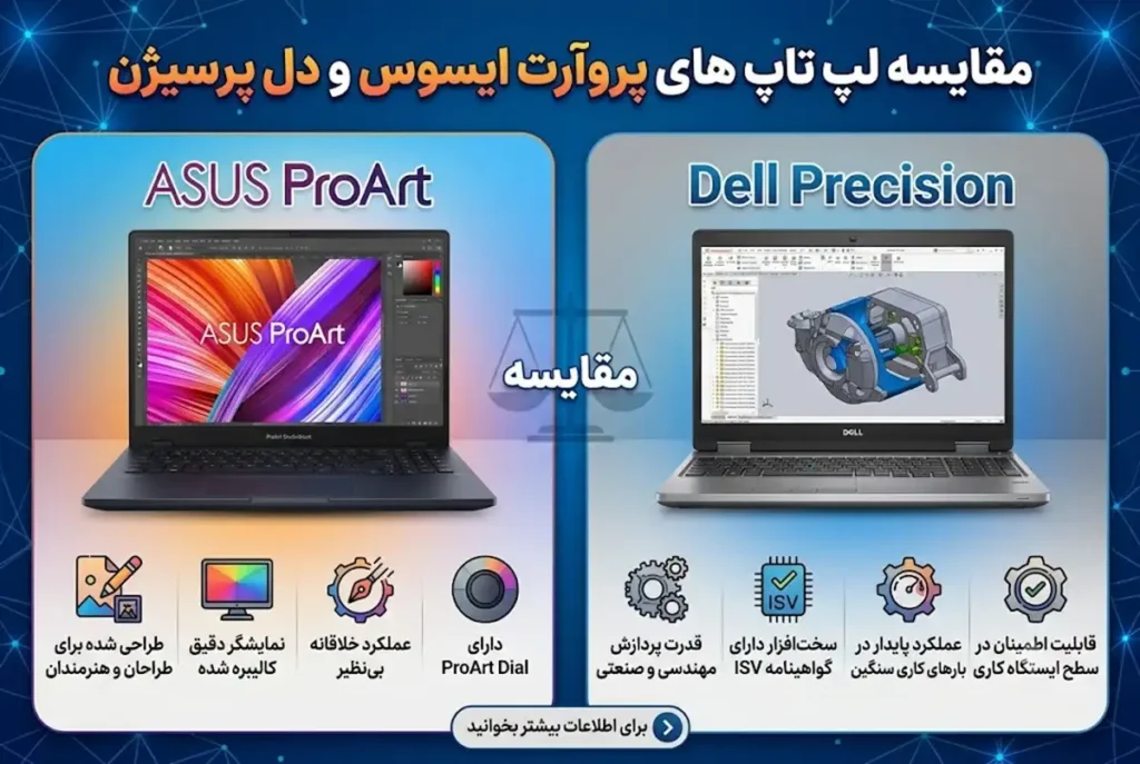 مقایسه لپ تاپ های پروآرت ایسوس و دل پرسیژن