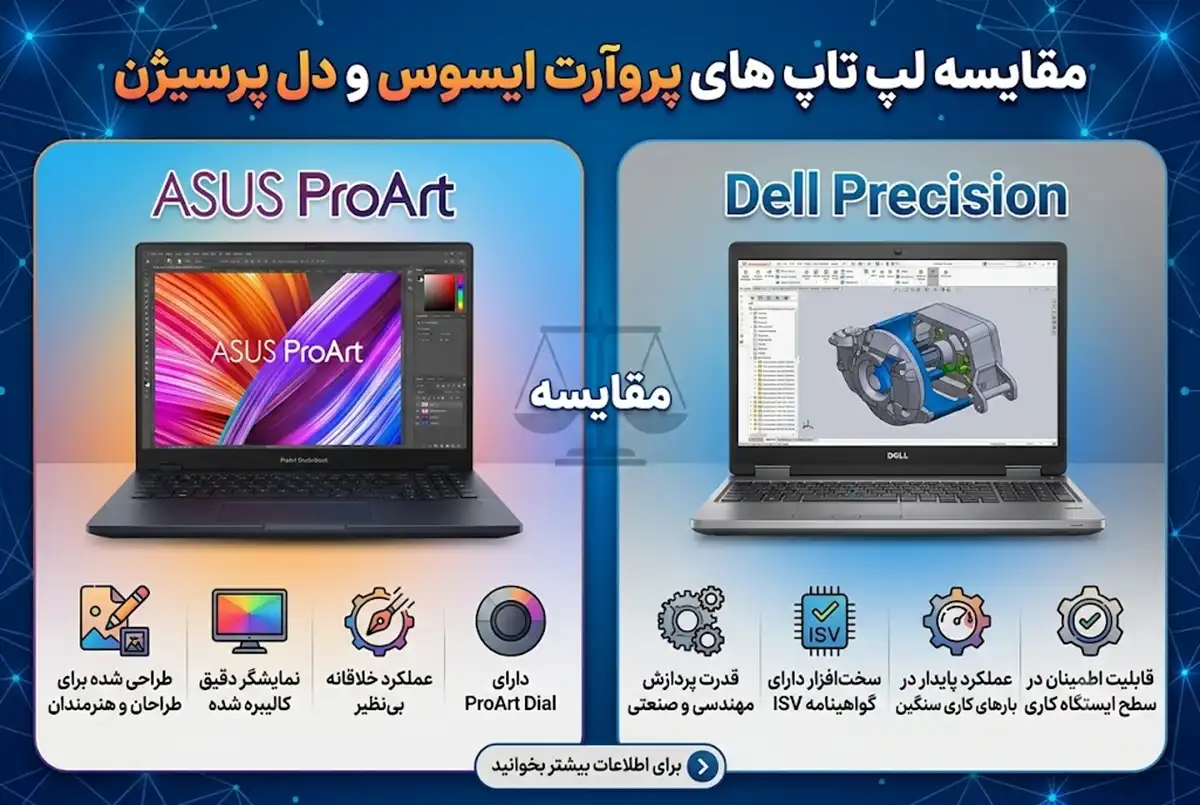 مقایسه لپ تاپ های پروآرت ایسوس و دل پرسیژن